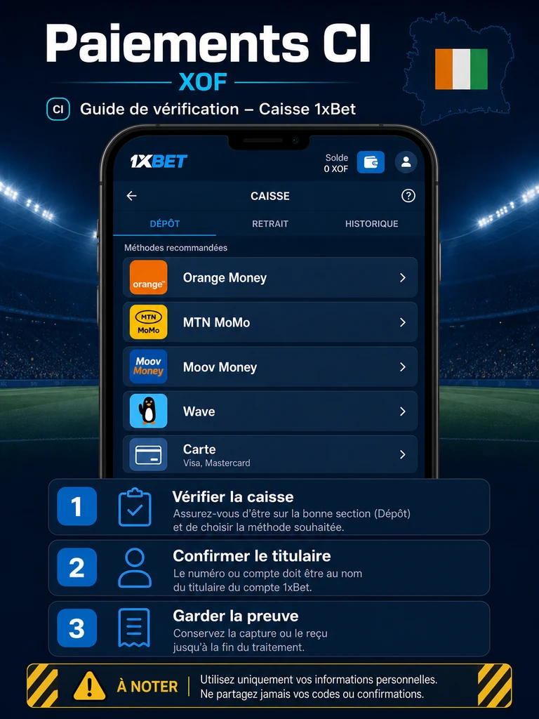 Pronostics football 1xBet Côte d’Ivoire